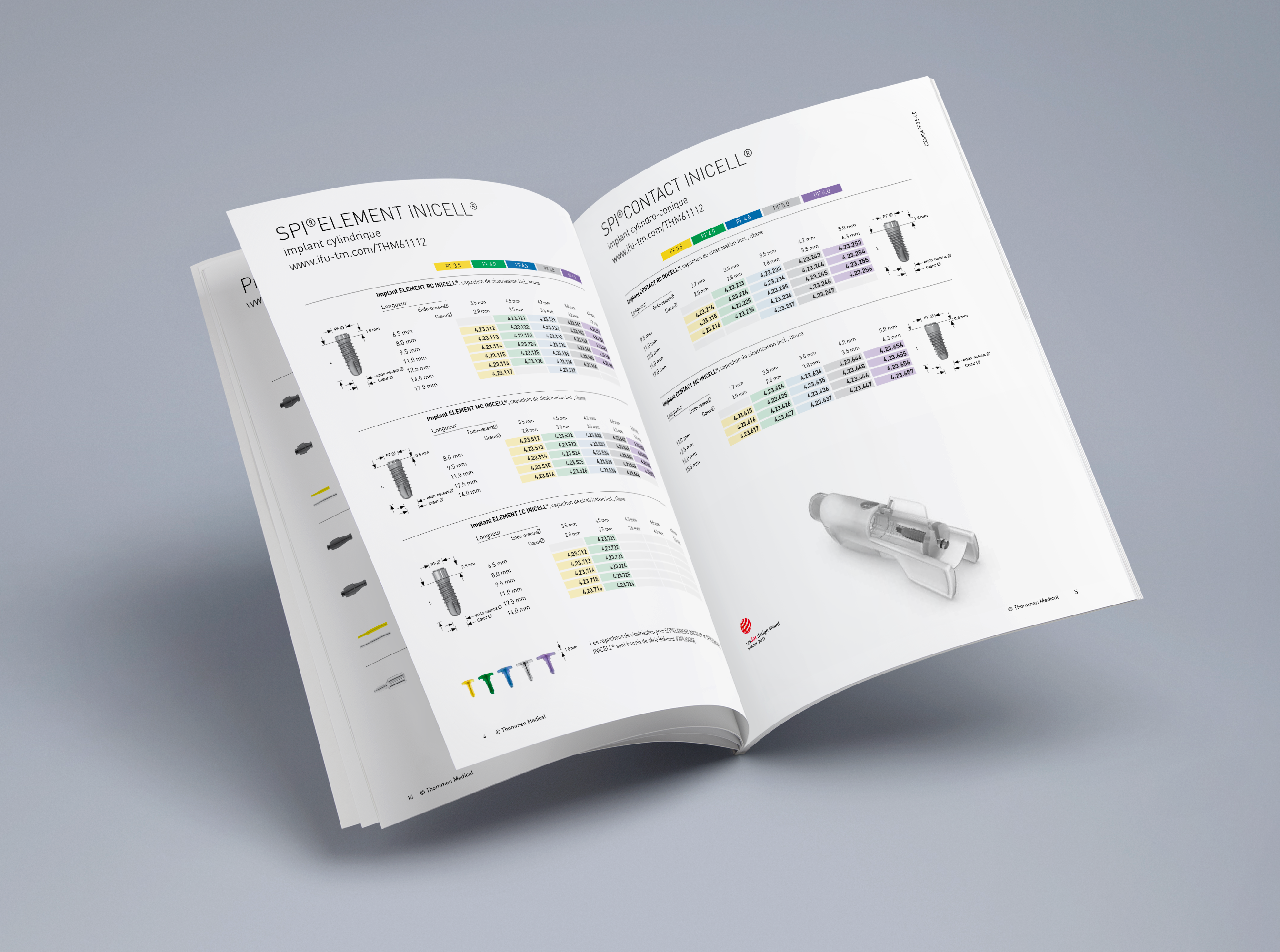 Parcours Utilisateurs Dentistes